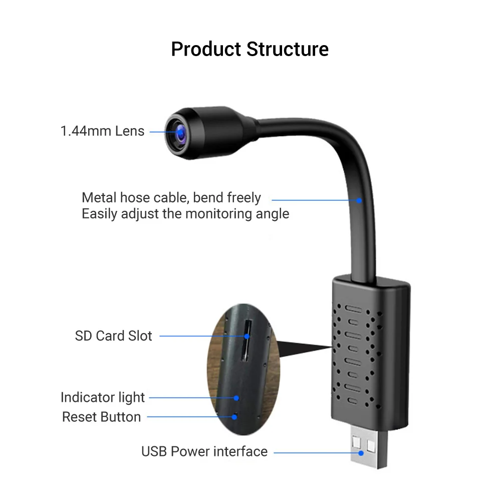  Внутренняя CMOS FULL HD USB WIFI шпионская камера Скрытая 128GB 1920X1080P 4K SMART NET секретная