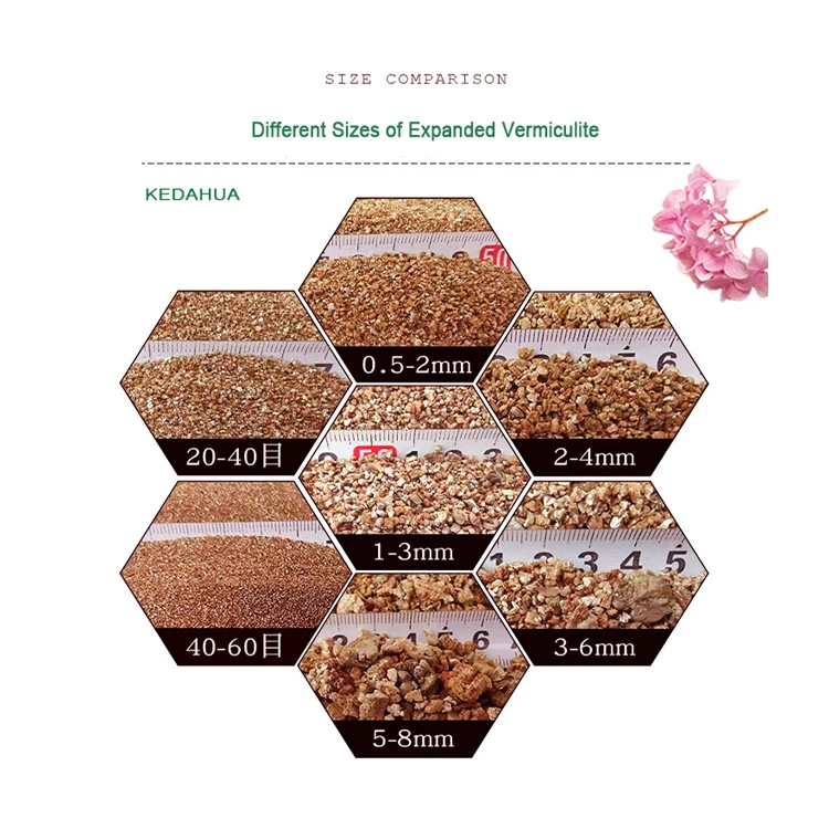 Horticultural Agricultural Breathabiliable Expanded  Vermiculite