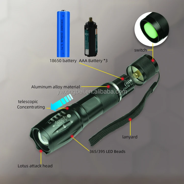 Aluminum alloy mini pen 365 nm identification UV flashlight fluorescent facial mask detection lamp UV 395 nm multi-purpose lamp