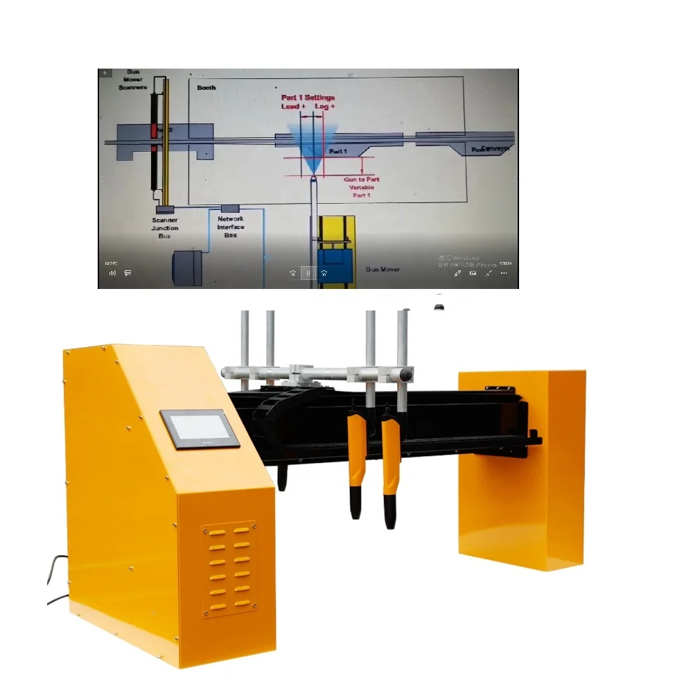 New designed horizontal electrostatic automatic powder coating paint gun reciprocator robot