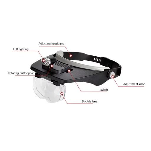 Embroidery headset with two LED lights, 4 groups of lenses of different magnifications, reading high-definition magnifier