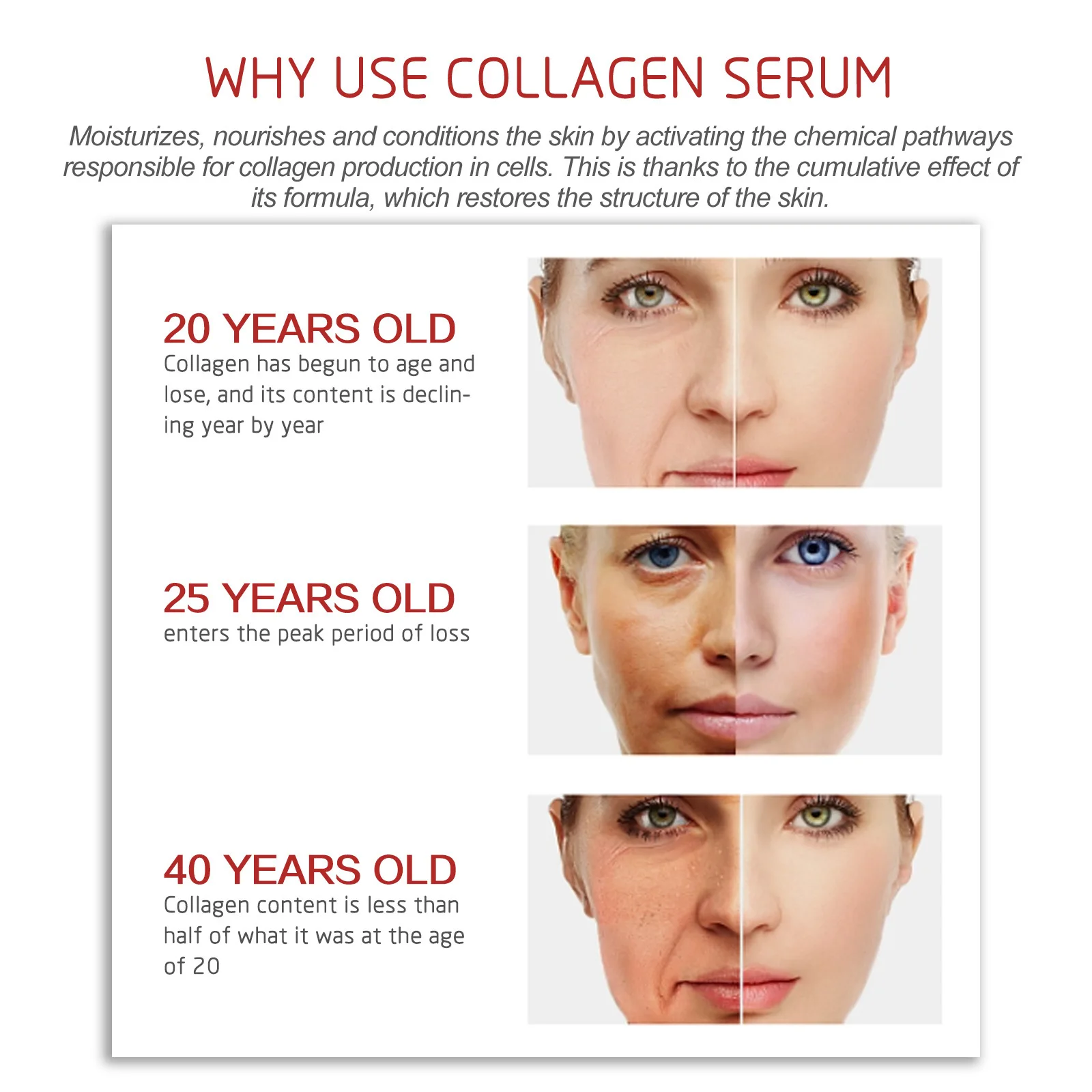 EELHOE 30Ml Three Type Recombinant Collagen Essence Anti-Aging Removal Blemish Dark Spots Light Fine Lines Lift Firming Serum