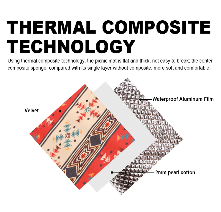 Quality Fleece Fabric Camping Tent Mat Beach Blanket Sand Proof Beach Blanket Picnic Blanket For Beach Forest Park Picnic