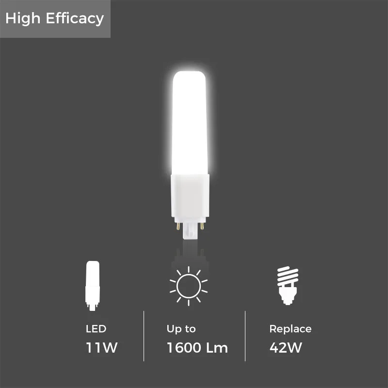 SMD G24 led lamp G24 led bulb G24 led horizon light PLC 4 pin led g24 lamp