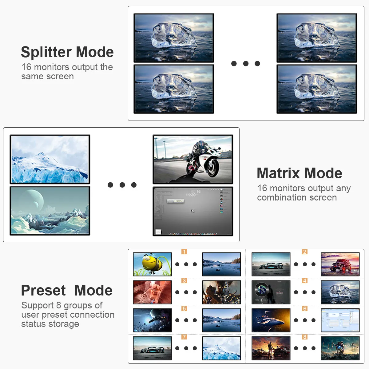 New Arrive 16x16 HDMI Matrix 16x16 with RS32 IR Remote  Matrix HDMI Switch Splitter