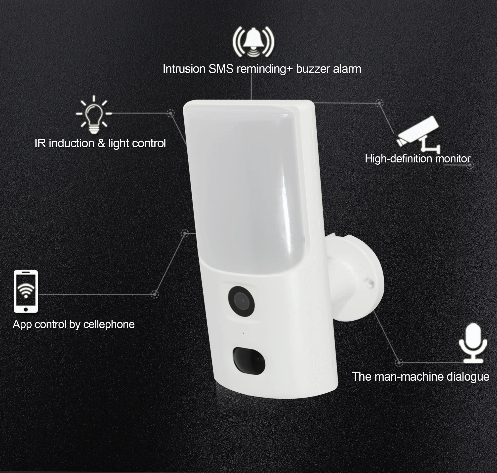 ShineLong LED Garden lighting 12W wifi camera Security light CCTV IP65 waterproof light for home living