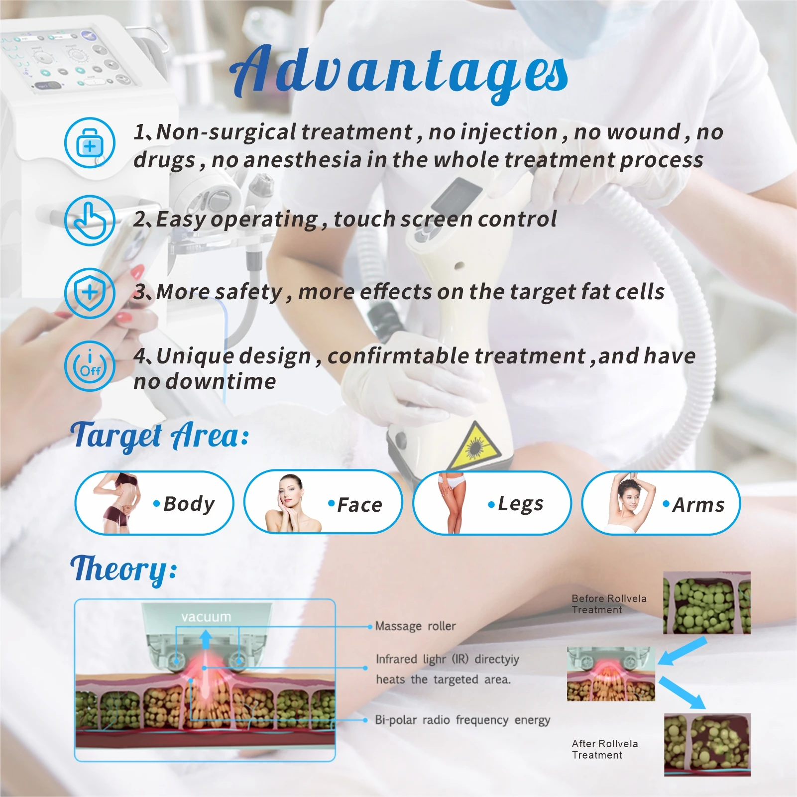 Doris Aesthetics Rollvela Fat Removal 80K Cavitation RF Machine Vacuum Roller Massage Anti Cellulite Velashaping