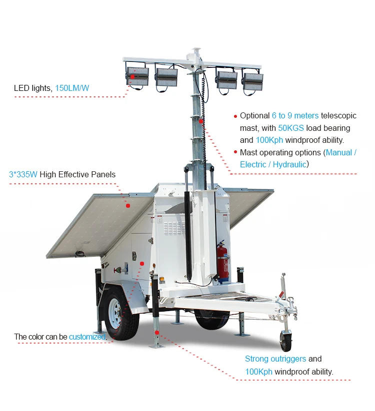 9m Hydraulic Telescopic Mast Light Tower  Mobile Solar Powered Trailer for Construction Site
