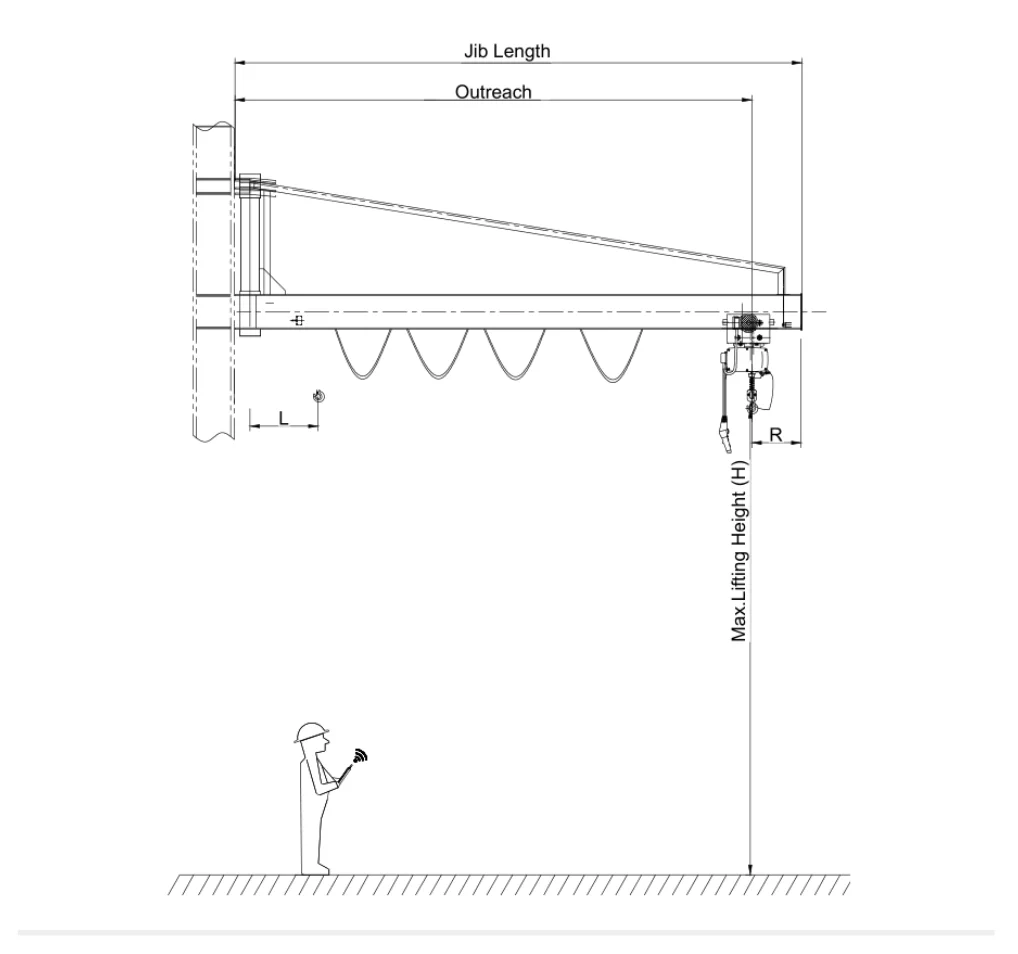 Wall-Mounted Electric Swing Jib Crane Product Type Jib Cranes