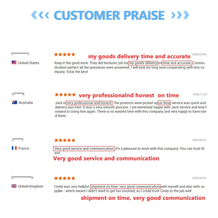 Ddp Dhl Fedex Cargo Consolidation Express Delivery Shipping From China To Israel Senegal Pakistan Alaska Bandar Abbas Cambodia