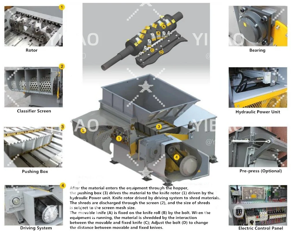 Full automatic customizable waste tire shredding recycling machine / tyre shredder