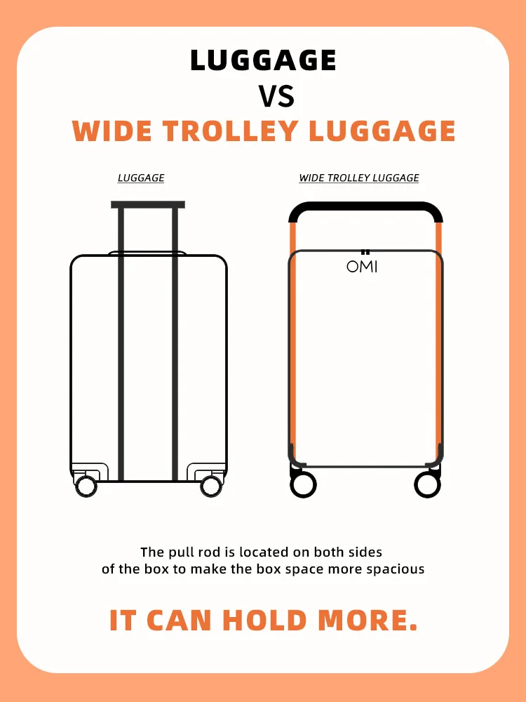 New Tsa Lock Bag Travel Wide Handle Luggage Multi-Functional Compartments Smart Suitcase Built-In Usb Port