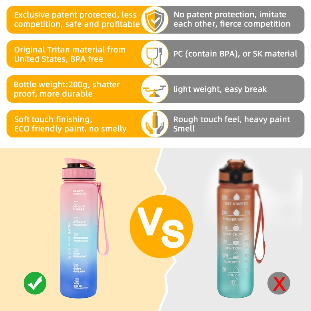 sports fitness 32oz gym custom logo drinking bottle 1l tritan plastic waterbottles motivational water bottle with time marker