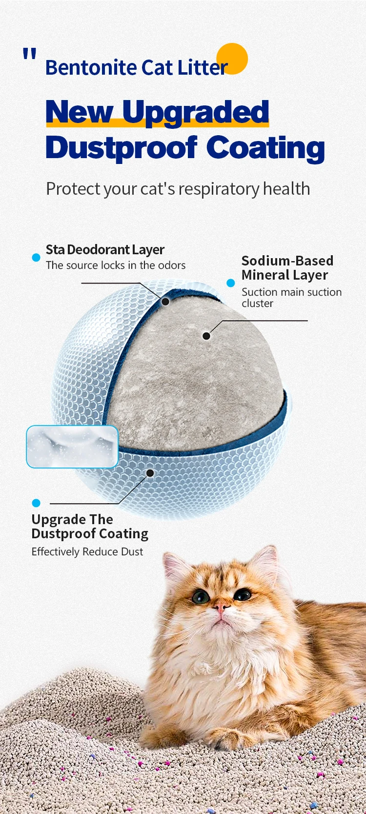 OEM Manufacturers 100% Natural Sodium Cat Sand Lemon Scent Odour Lock Strong Dust Free Clumping Premium Bentonite Cat Litter