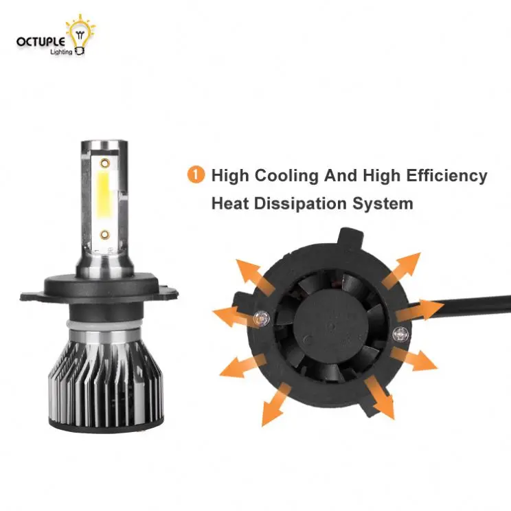 Auto Lighting System 8000LM 9006 Fanless Led Head Lamp, Led H4 H11 9005 Faros Led K2 Car H7 H4 Led