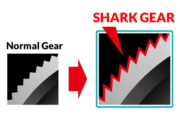 Japanese unique design wrench tool set socket manufacturer for sale