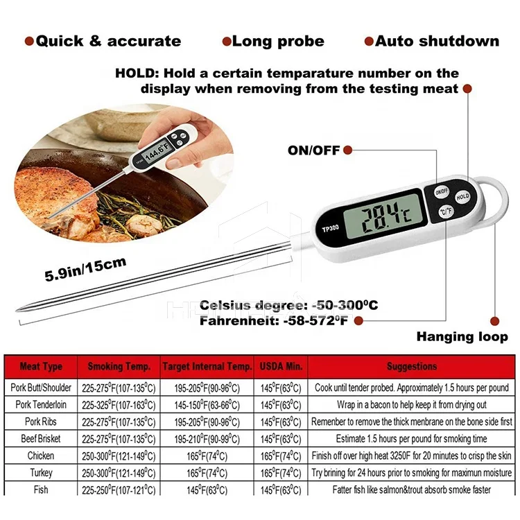 
Wholesale 32 pieces of kitchen outdoor heavy duty accessories stainless steel barbecue bbq tool set kit 