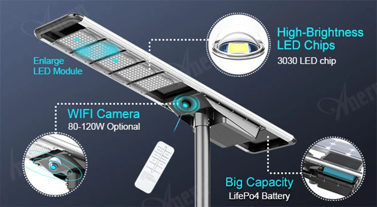 Anern 120w 150w all in one led solar street light with cctv camera