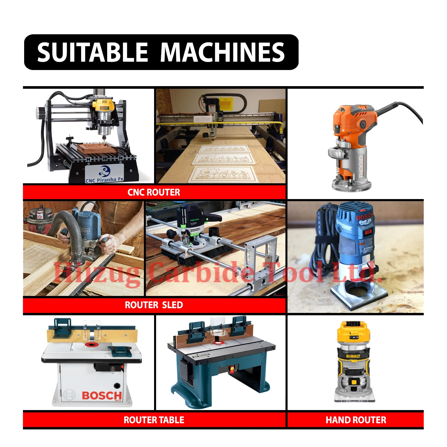 Hiizug CNC Spiral Flush Trim Router Bit 20mm Shank End Mill with Replaceable Carbide Inserts for Wood Trimming Bottom Cleacing