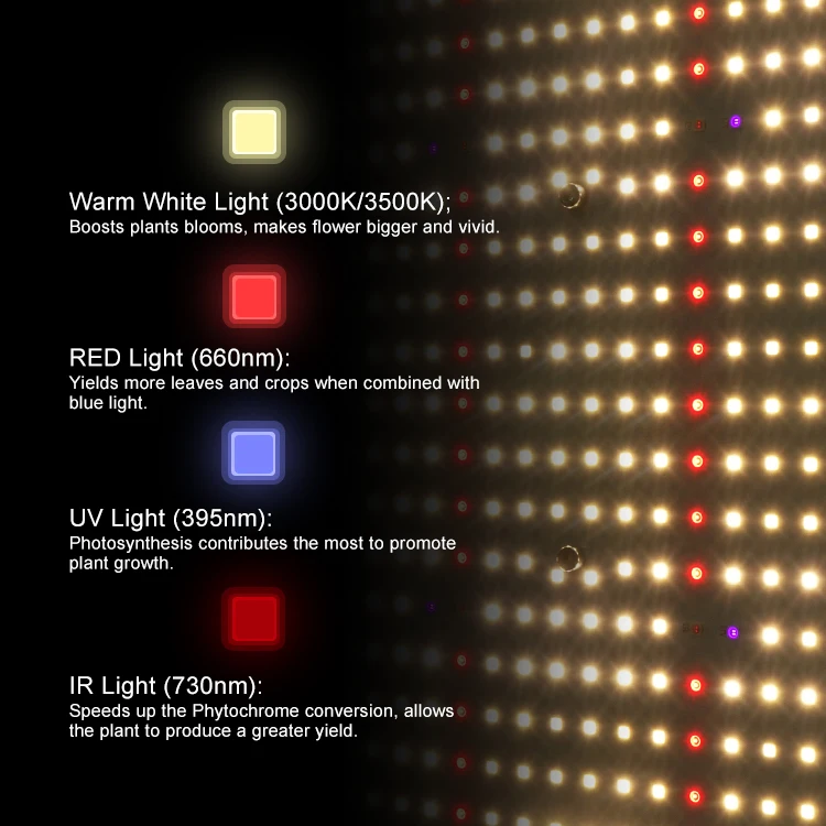 Free TAX to EU предварительно собранные UV + IR epistar 660 нм красный LM301H 240 Вт kingbrite 288 доски светодиодный светильник