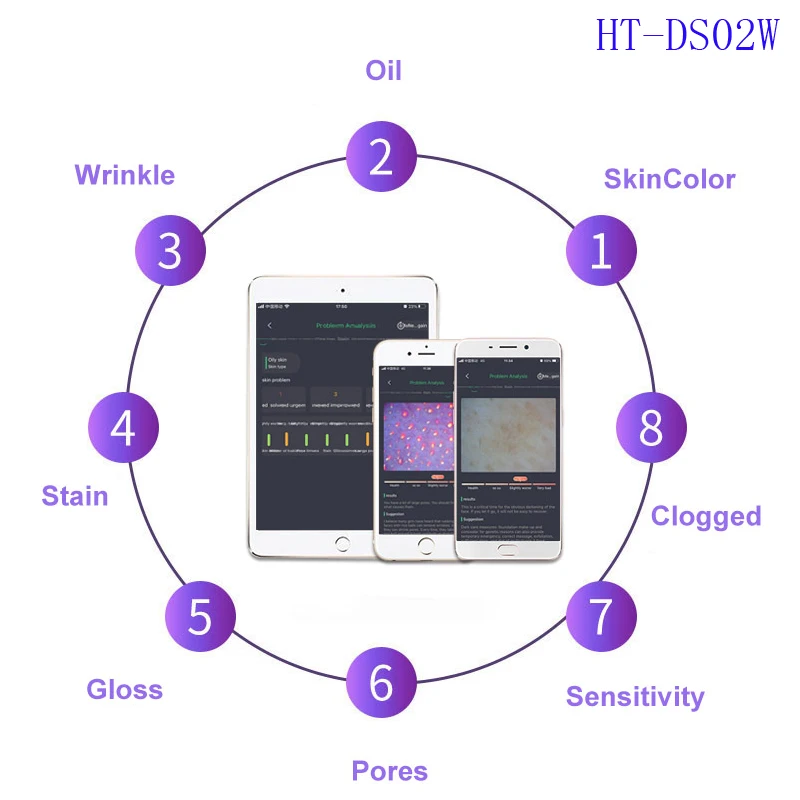 New AI System 2024  Portable Beauty Face Skin Analyzer Three spectrum automatic skin analysis system