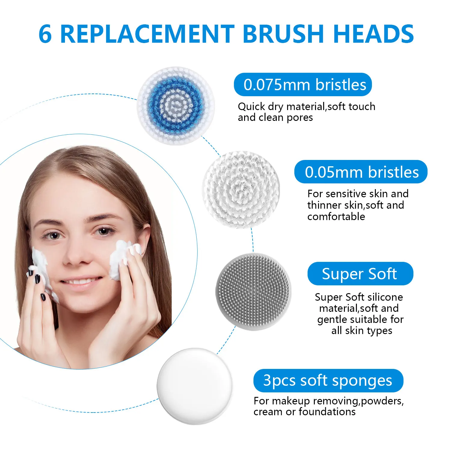 2024 all in 1 Wireless Sonic Facial Cleansing Brush Exfoliate Waterproof Electric Face Cleansing Brush Device