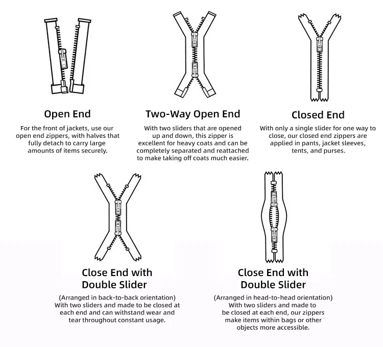 Two Way Invisible Zippers With Double Slider Zipper Auto Lock Invisible Zipper For Nursing Clothes