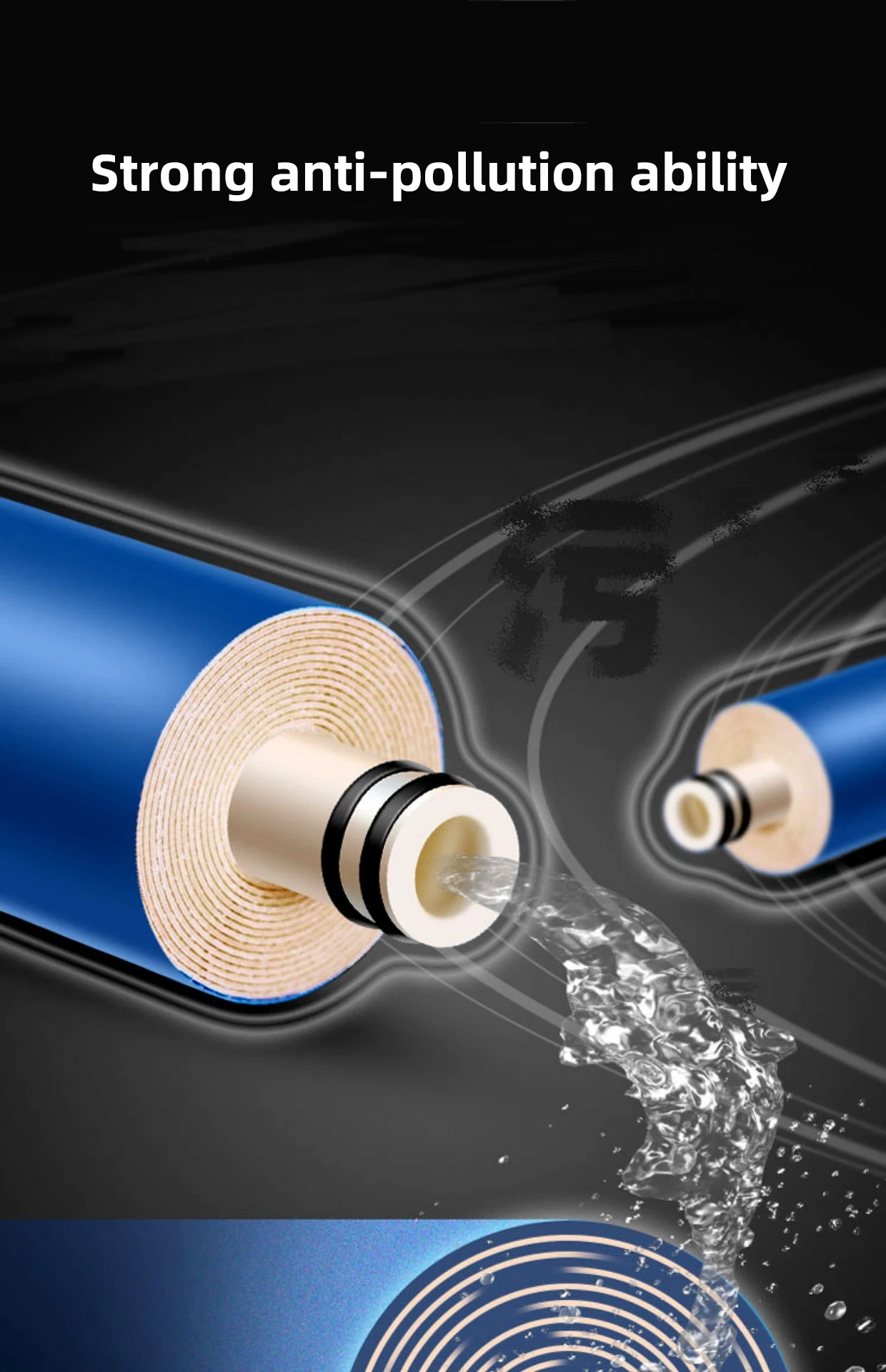 Factory filmtech hi tech ro membrane price with high tds