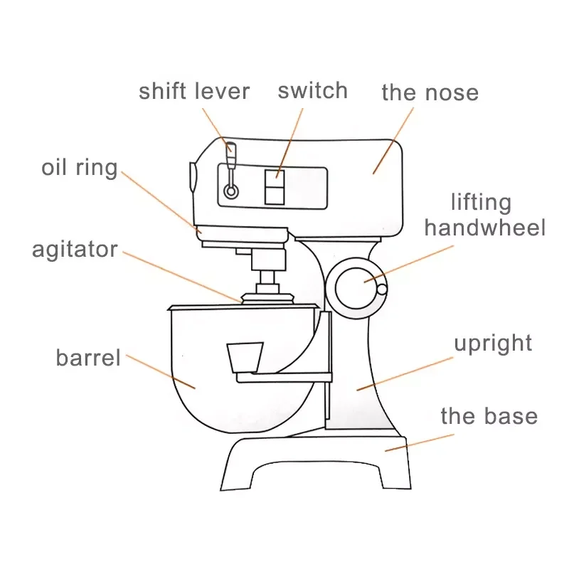 30L Commercial Bakery Bread Stainless Steel Flour Dough Food Mixer For Bakery