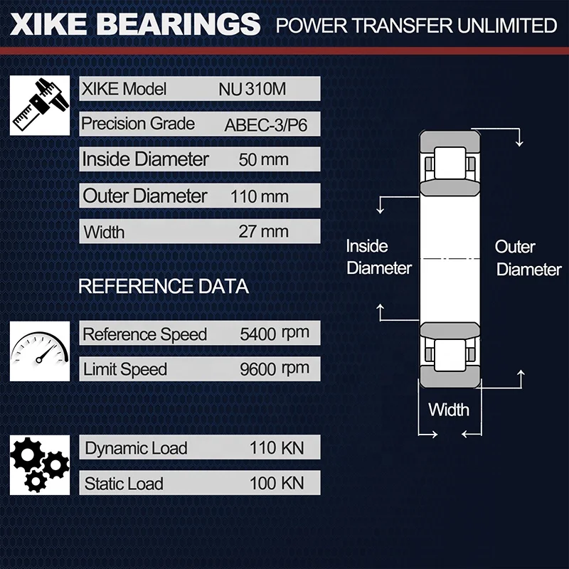 Hot Sale NU310M bearing NU 310 M Size 50*110*27mm Cylindrical Roller Bearing
