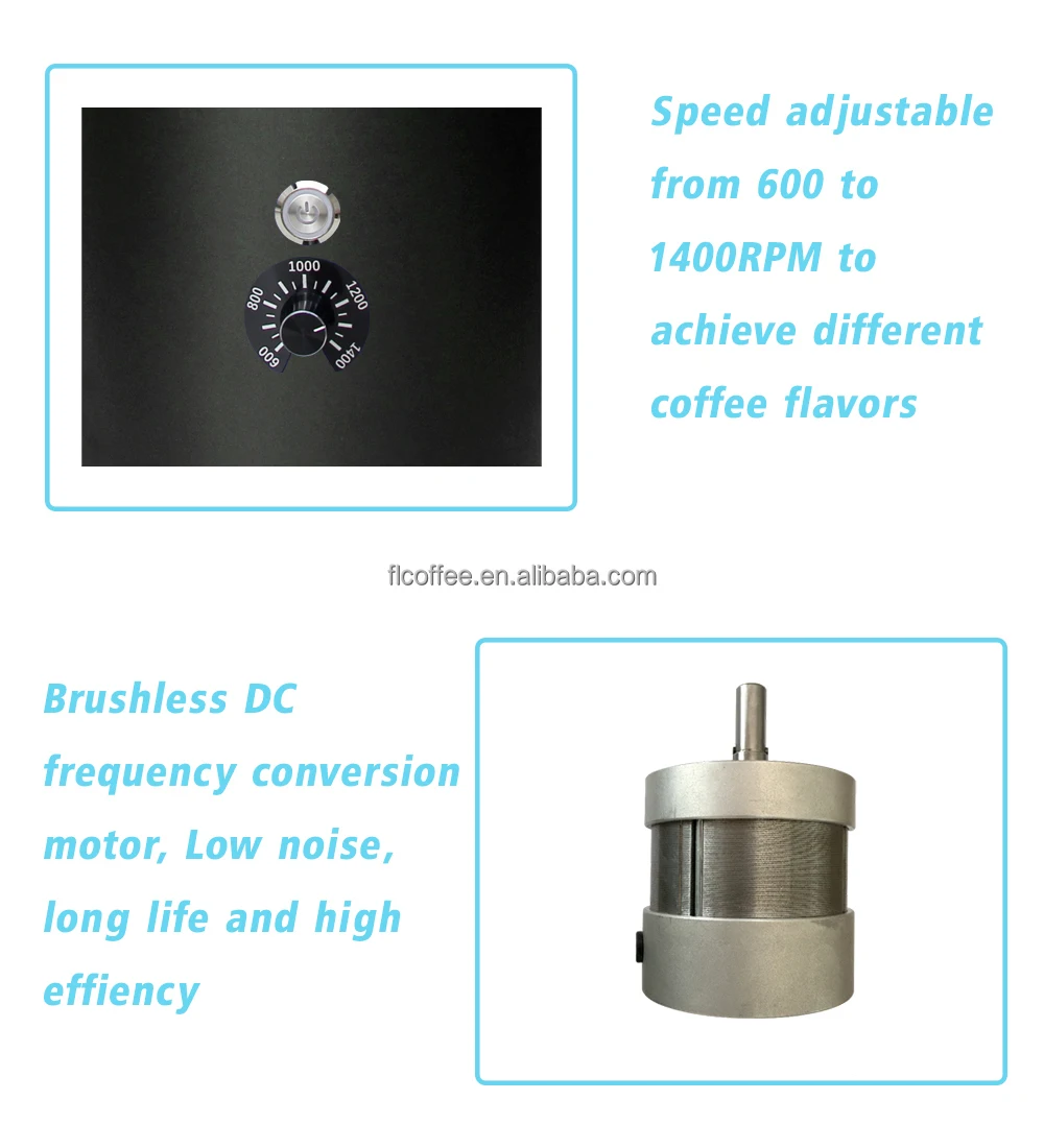 2024 New Automatic Electric Coffee Grinder Machine Espresso Coffee Grinder Use Stainless Steel HB64 Pro for Hotel Use and Home