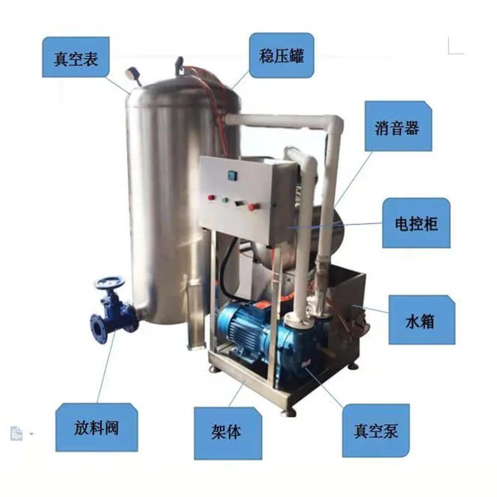2023 new hot selling Automatic chicken slaughterhouse vacuum lung suction gun with tank