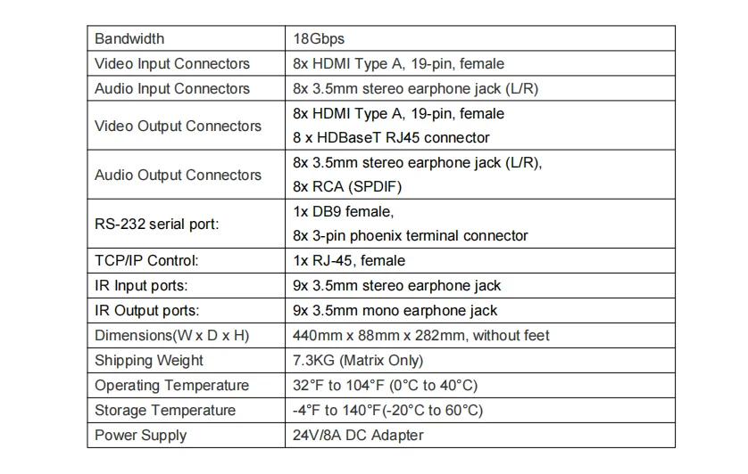 8x8 hdmi HDBaset matrix 19inch 2U modular design, flexible horizontal I/O cards