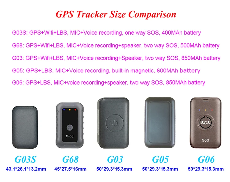 World smallest G03S child anti kidnapping GPS tracker with SOS panic button for kids, offer free mobile APP and tracking web