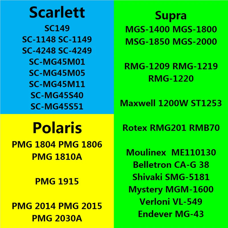 1pcs mincer spare parts meat grinder gear for Polaris SCARLETT SUPRA Moulinex VERLONI Shivaki ROTEX MAXWEll MYSTERY