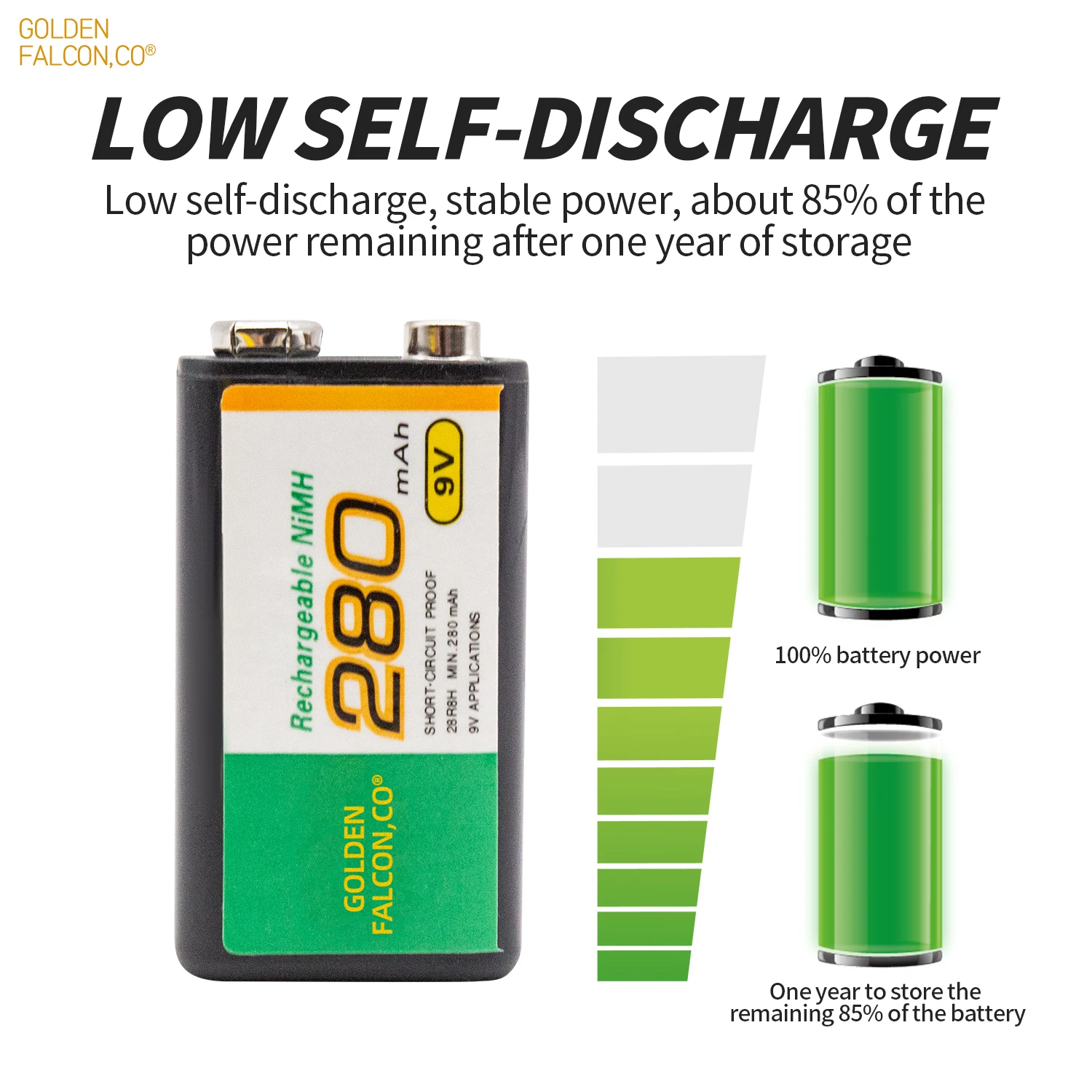 High Capacity 9V NiMh rechargeable battery 9V 280mAh rechargeable battery