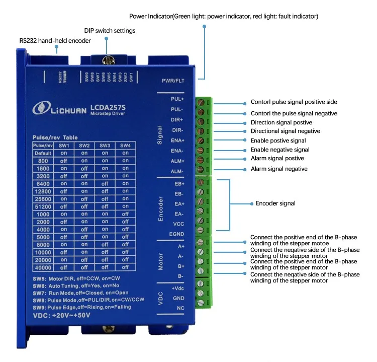 Lichuan Nema 17 Stepper Motor LC42H249 with driver set LCDA257S 0.48nm Cable Nema17 Step Motor for DIY 3D Printer CNC Robot XYZ