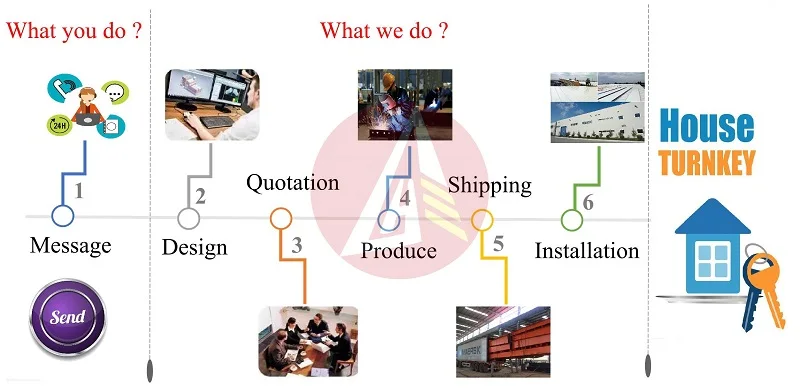 steel structure warehouse2.jpg