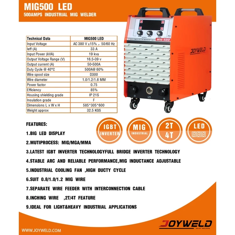 mig welding machine