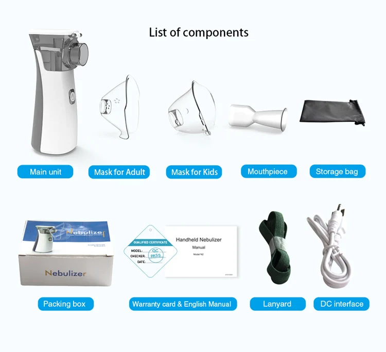 Мини портативное медицинское устройство, распылитель, ручной распылитель маски, небулайзеры, ультразвуковой сетчатый Ингалятор, распылитель