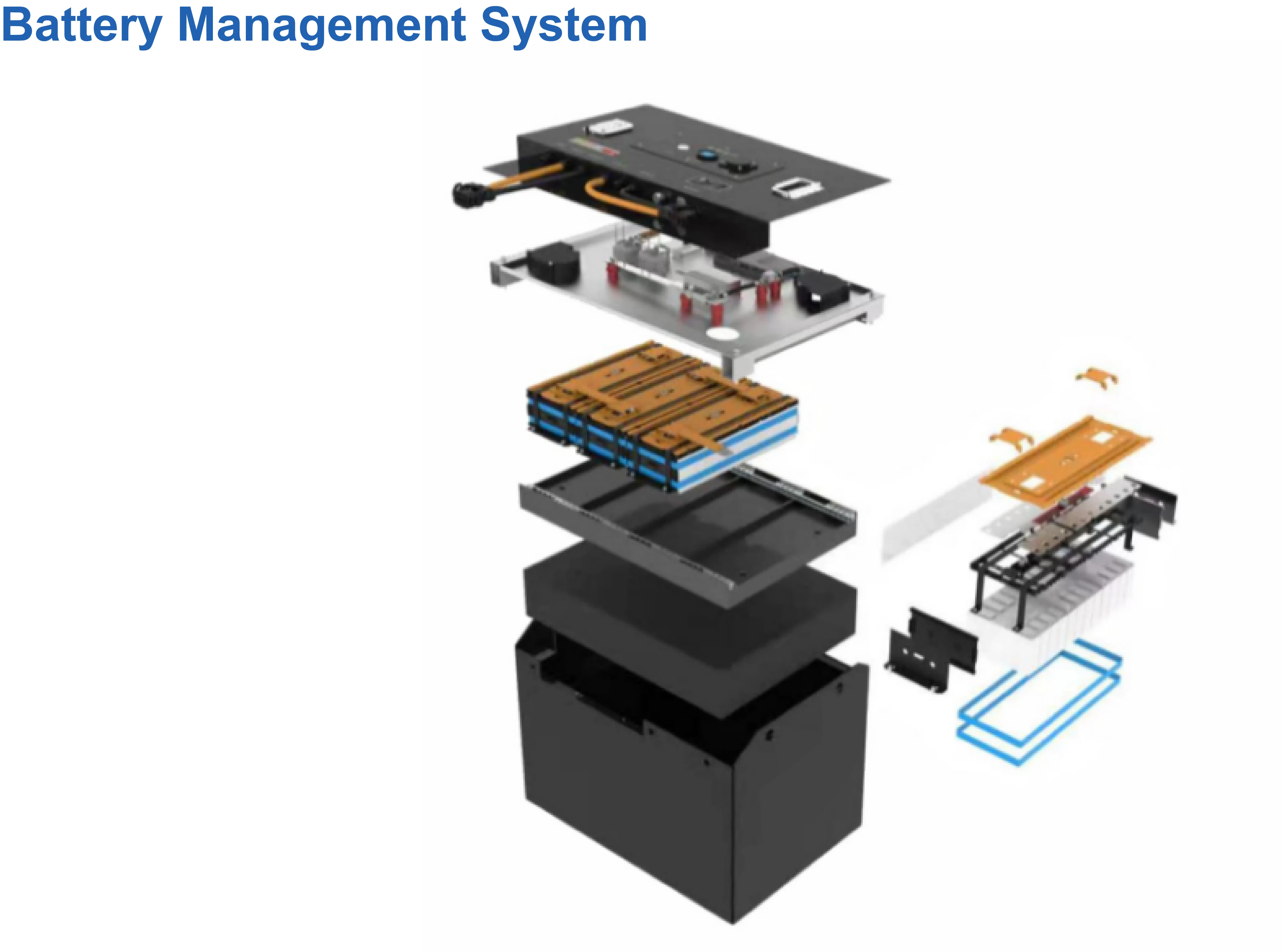 Replacement 48v 80v 600ah 700ah Battery Charger Electric Forklift Lithium Battery Manufacturer