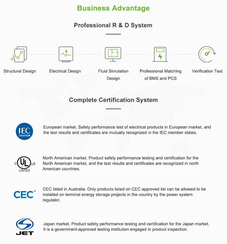 Powerwall Storage (2).png