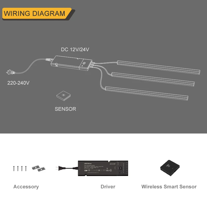 Jedver Anti Glare Surface/Recess Mounted Profile/12*12 mm motion sensor led wardrobe light door switch led cabinet light
