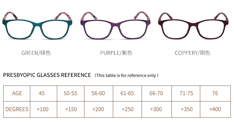 Jheyewear горячая распродажа оправы для очков чтения оптом мужские женские модные