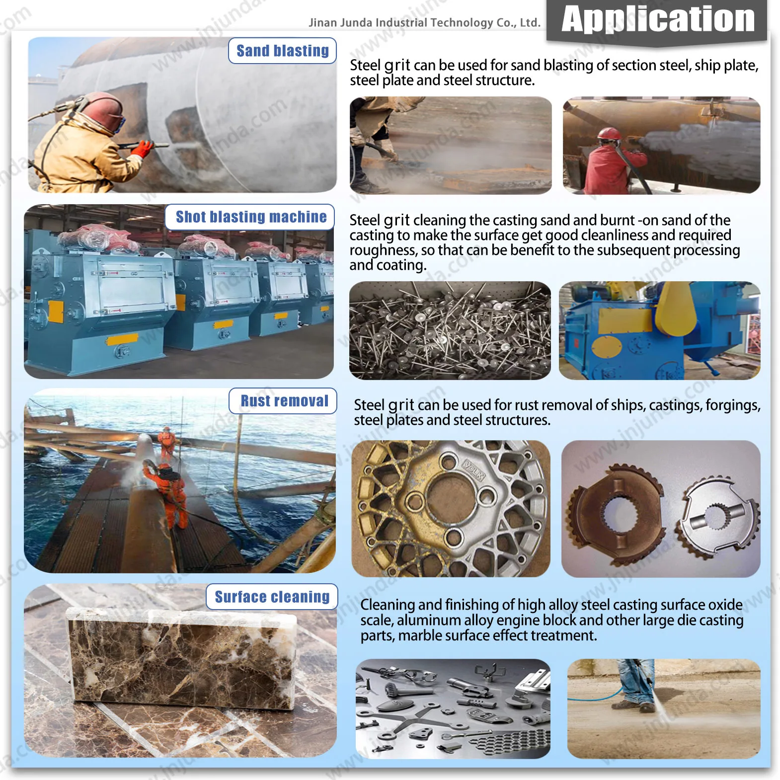 SAE Standard Sand Blasting Grit Abrasive Cast Steel Shot G10 G12 G14 G16 G18 G25 G40 G50 G80 G120 for Shot Blasting Machine