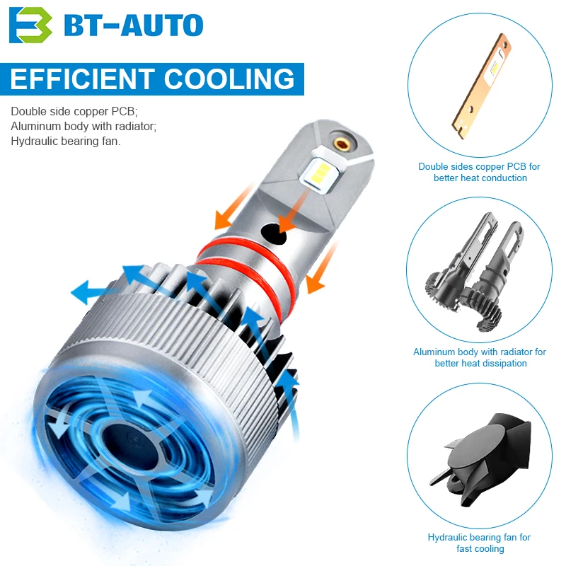  X9 H7 emark car led headlight h7 bulb single beam