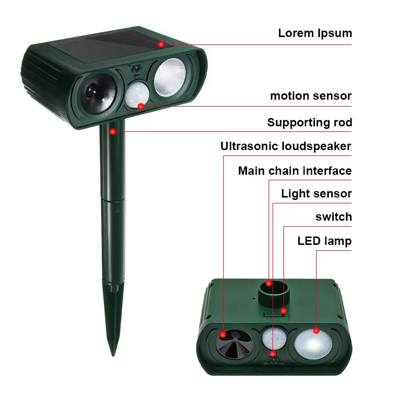 Chinese Factory Wholesale Animal Repeller Solar Power Ultrasonic Bird Cat Dog Repellent for Outdoor Garden Farm