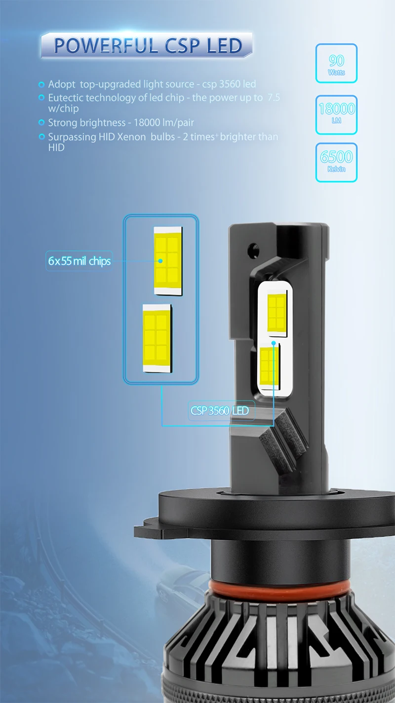 Car Led Work 80W Round Led Lamp Trucks Lights High Lumens