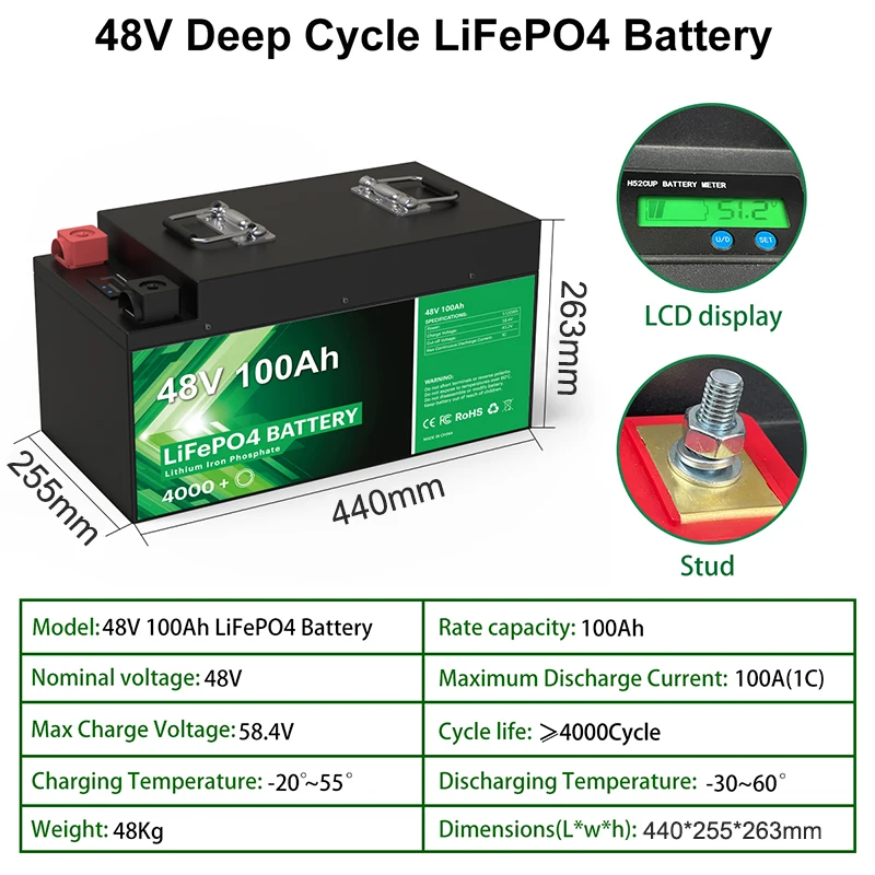 6000 Deep Cycles Max 6 Parallel Built-in 16S 100A BMS 5Kwh Lithium-Akku RV Golf Cart Battery 48V 100Ah LiFePO4 Battery