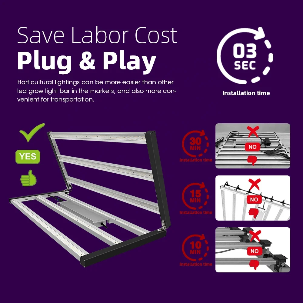 Shenzhen Commercial Green House Dimmable Veg Flower 1000 Watt Led Grow Light For Vertic Plant Grow For Veg Flower